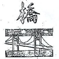 橋及圖
