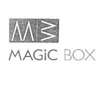 MAGIC BOX M3 及圖
