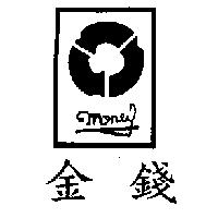 金錢及圖 MONEY