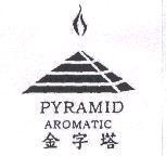 金字塔及圖 PYRAMID AROMATIC
