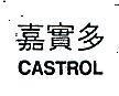嘉實多 CASTROL 