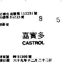 嘉實多 CASTROL 