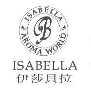 伊莎貝拉及圖 ISABELLA