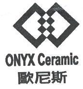 歐尼斯 ONYX Ceramic 及圖