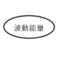 波動能量及圖