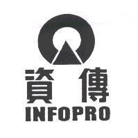 資傳 INFOPRO 及圖