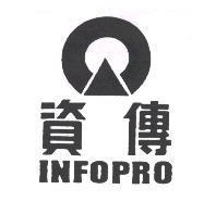 資傳 INFOPRO 及圖