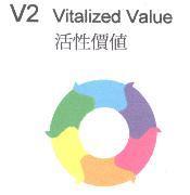 V2 Vitalized Value