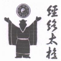 經絡太極及圖