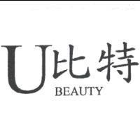 比特 BEAUTY 及圖