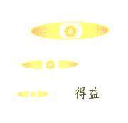 得益及圖