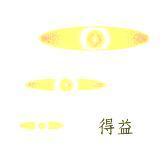 得益及圖