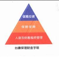 台壽保理財金字塔標章圖