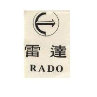 雷達 RADO