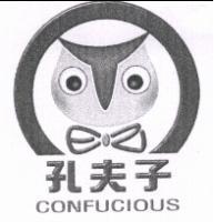孔夫子 CONFUCIOUS 及圖