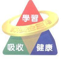 成長金三角 學習 吸收 健康 & Device