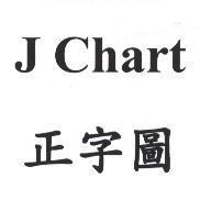 J Chart 正字圖