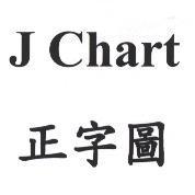 J Chart 正字圖