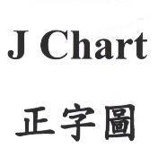 J Chart 正字圖