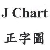 J Chart 正字圖