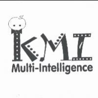 Multi-Intelligence 及 KMI 設計字