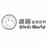 迪諾歡樂世界 Dino's World 及圖