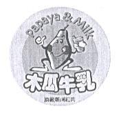 頂級潮州紅肉 木瓜牛乳 PAPAYA & MILK 及圖