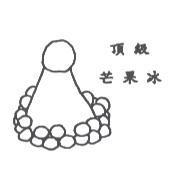 頂級芒果冰及圖