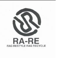 RA-RE RAG RESTYLE RAG RECYCLE & Device