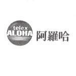 阿羅哈 telex ALOHA 及圖