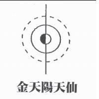 金天陽天仙及圖