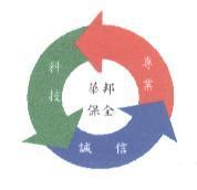 華邦保全及圖