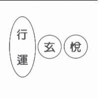 行運玄悅及圖