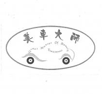 美車大師 GREAT MASTER OF BEAUTY TREATMENT 及圖