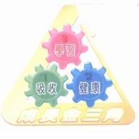 成長金三角 學習 吸收 健康 & Device