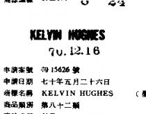 KELVIN HUGHES 