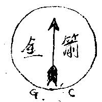金箭及圖 GC 