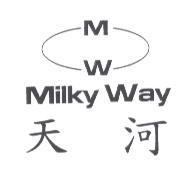 天河 Milky Way 及圖