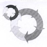 雙五行環圖