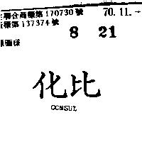 化比 CONSUL 