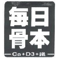 每日骨本
