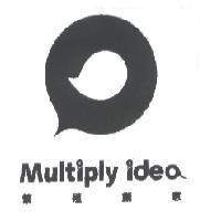 Multiply idea 繁殖創意及圖