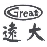 遠大 GREAT 及圖
