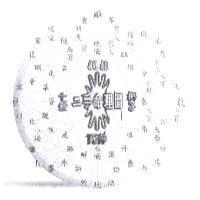 二手命理圖