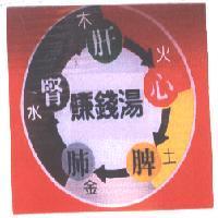 木.火.土.金.水.肝.心.脾.肺.腎.賺錢湯及圖