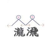 瀧 及圖