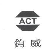 鈞威 ACT 及圖