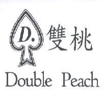 雙桃 Double Peach 及圖