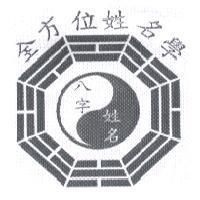 全方位姓名學,八字,姓名及圖