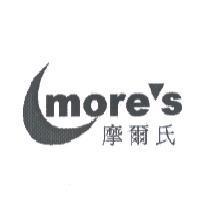 摩爾氏 MORE'S 及圖